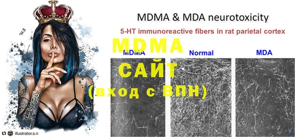 меф Няндома